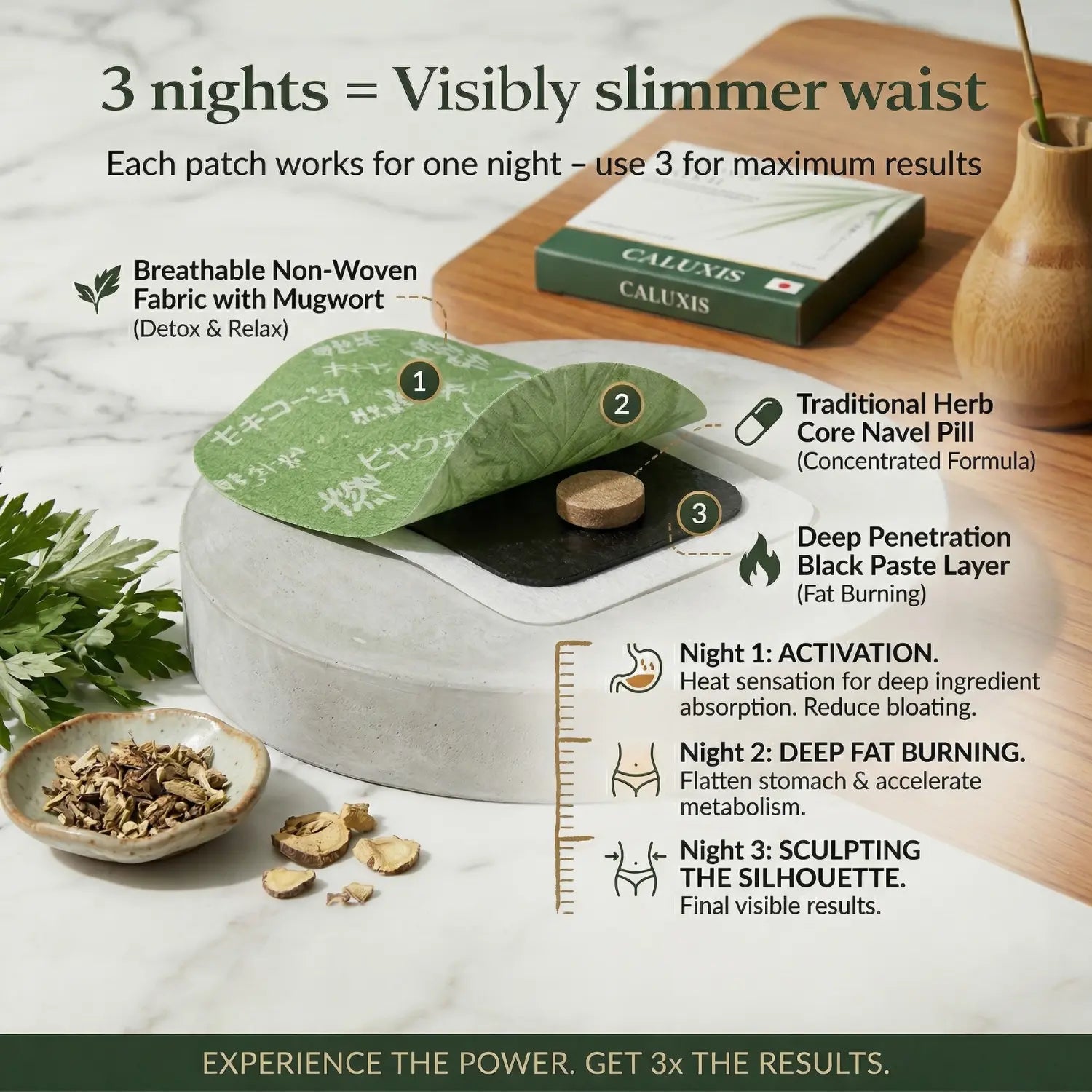 Caluxis™ Japanese Herbal Balance Patch