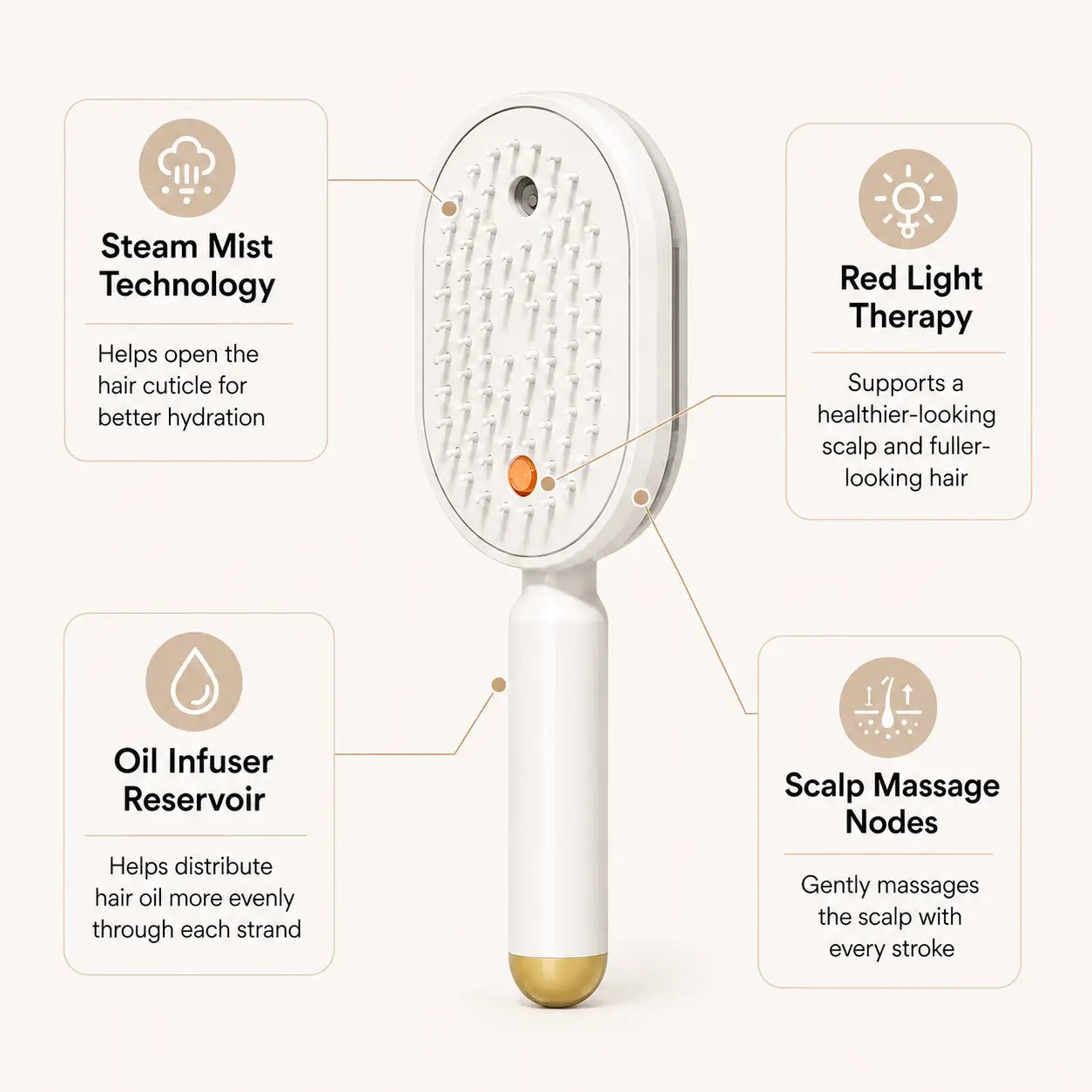 MistGlow™ Therapy Brush