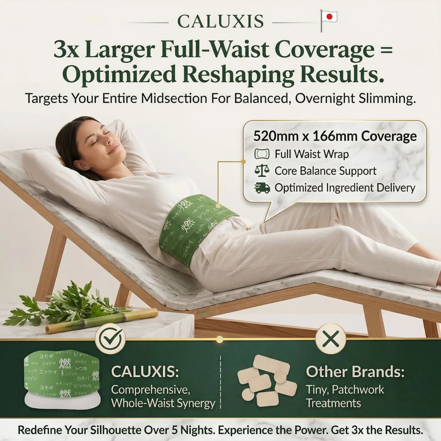 Caluxis™ Japanese Herbal Balance Patch