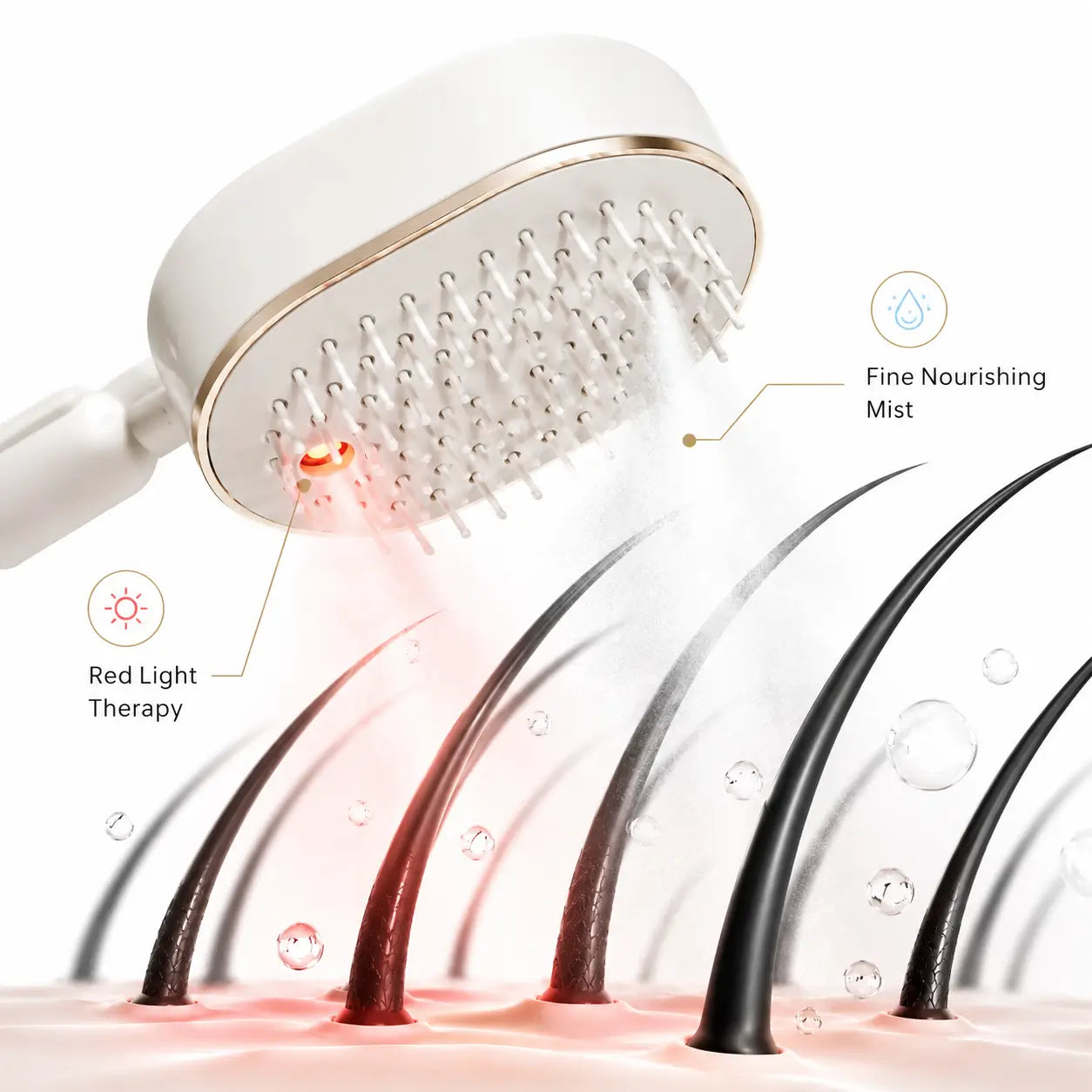 MistGlow™ Therapy Brush